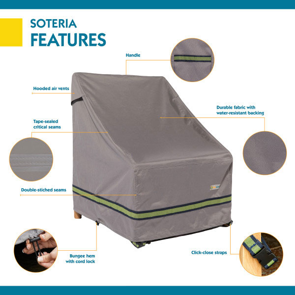 29 in. Duck Covers Soteria Patio Chair Cover - Image 4